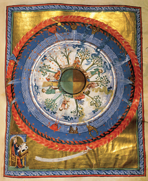 The Smoke of Atavistic Fires